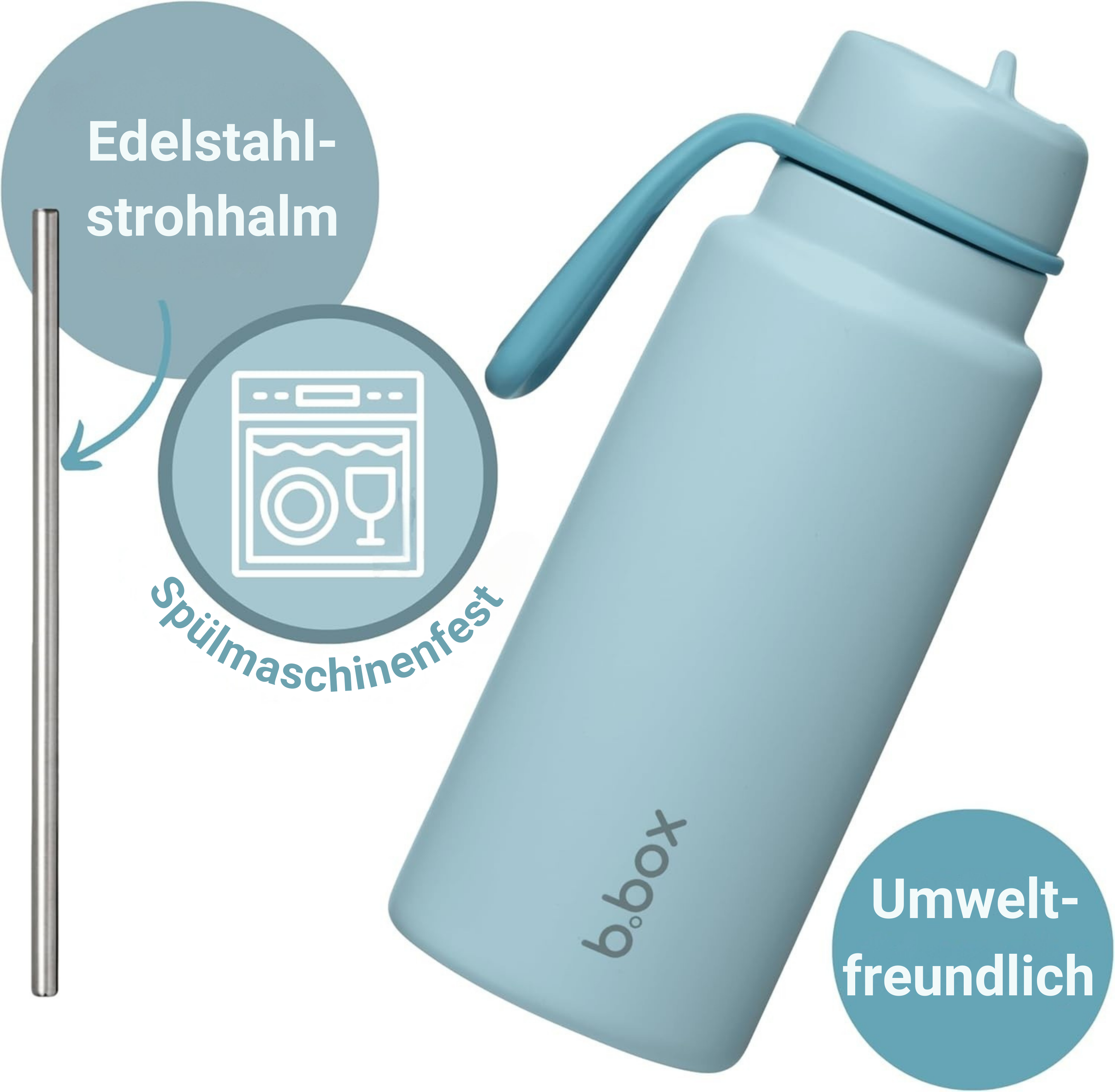 1L Insulated Flip Top Bottle - lagoon